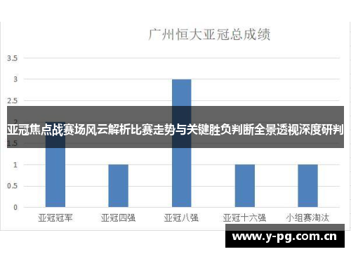 亚冠焦点战赛场风云解析比赛走势与关键胜负判断全景透视深度研判